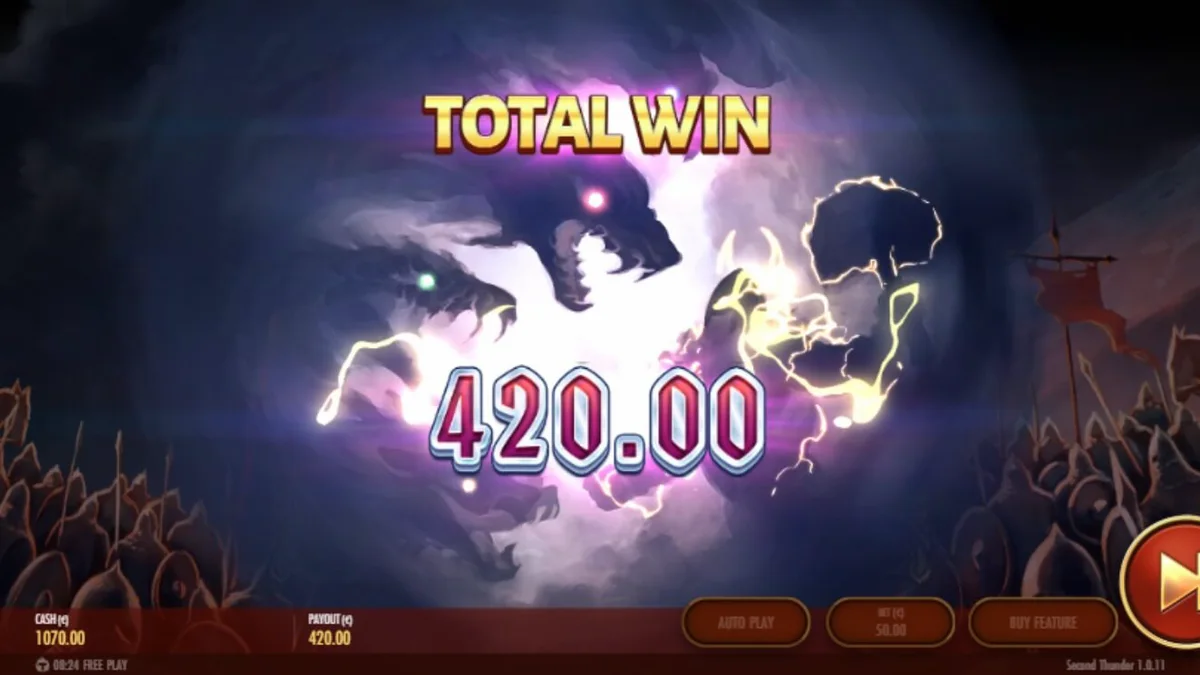 Tampilan visual slot Second Thunder dengan latar belakang medan perang bersalju dan simbol-simbol bertema Viking.
